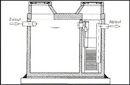Abscheiderreinigung / Abscheiderwartung 3
