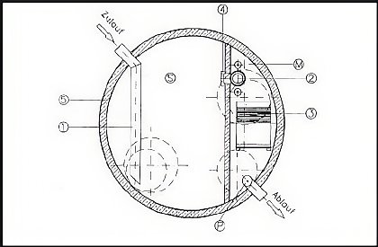 Abscheiderreinigung / Abscheiderwartung 4